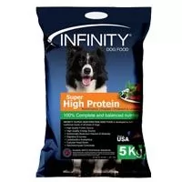 Pet Food Packaging