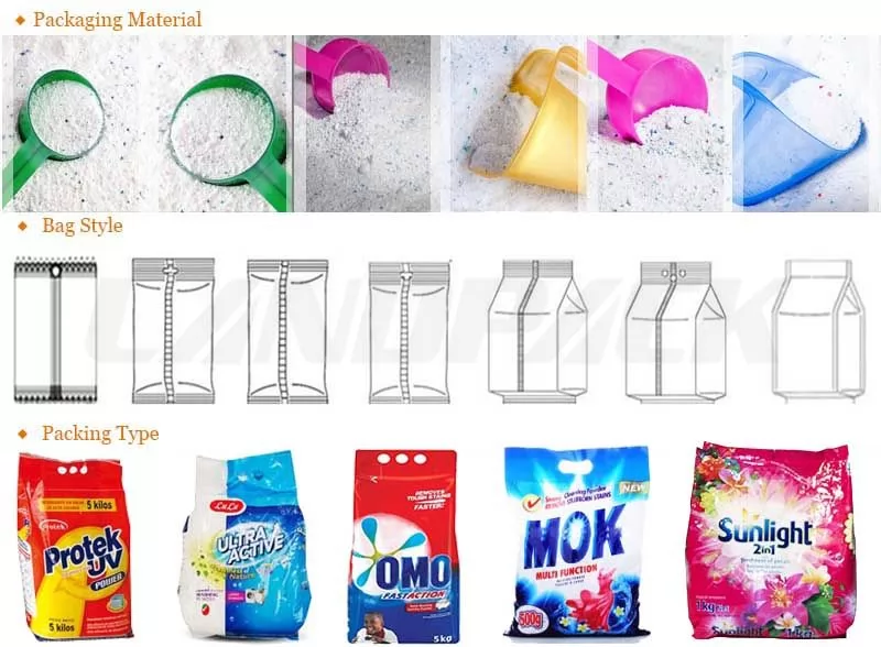 washing powder packing machine price