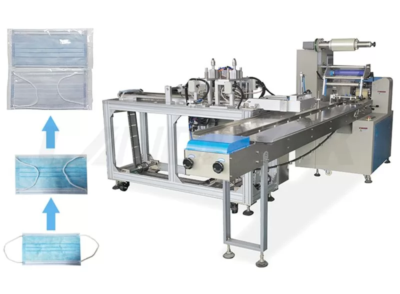 Full Automatic Surgical Masк Packing Machine with Folding Ear Rope Machine.