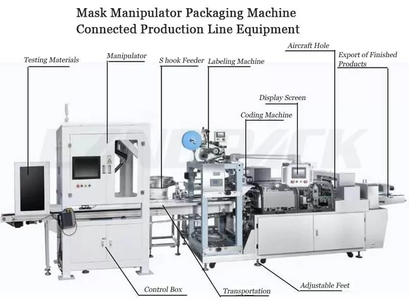 Sealing Packaging Machine