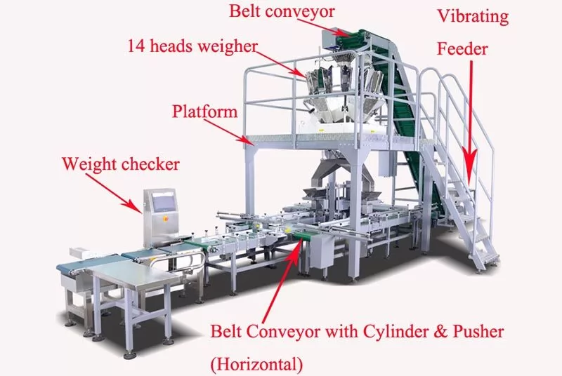 hardware packaging machine