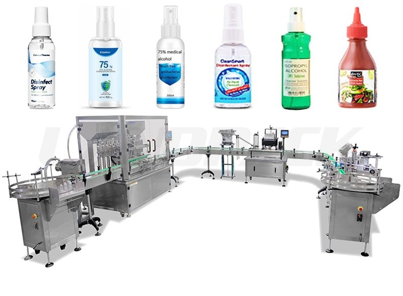 Full Automatic Bottle Filling Capping And Labeling Machine