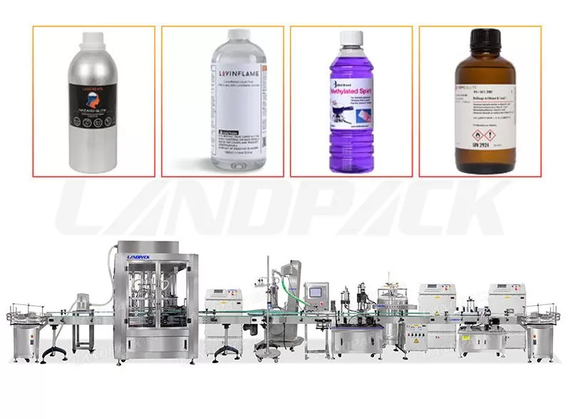 Automatic Liquid Explosion Proof  Filling Sealing Machine