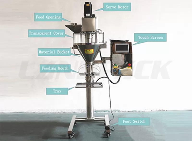 Semi-Automatic Screw Quantitative Filling Machine for Powder