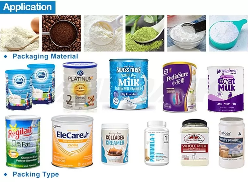 milk powder packing machine manufacturers