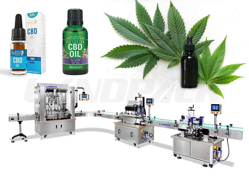 Automatic Cbd Oil Bottle Filling Capping and Labeling Machine