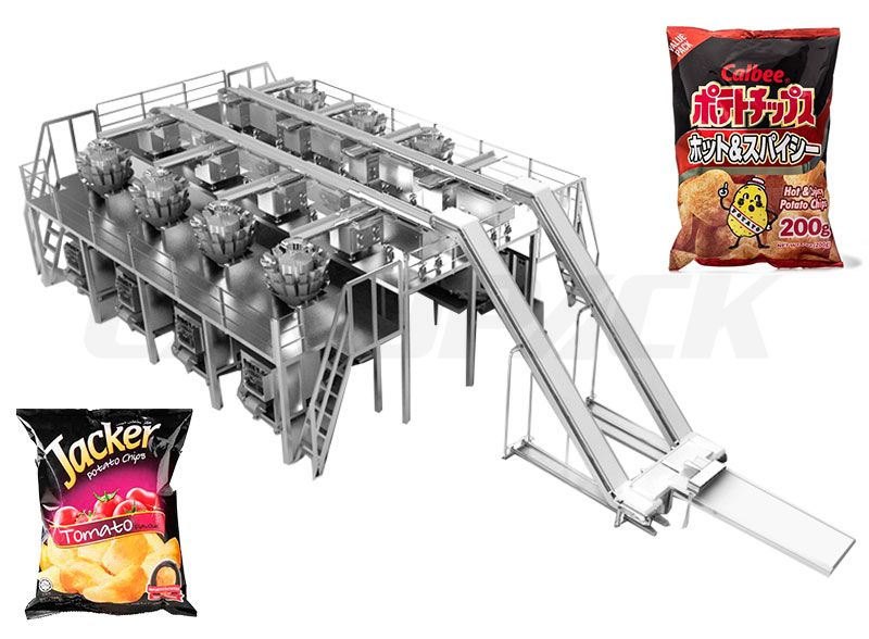 Automatic Chips/ Popcorn/ Snack/ Crisps Puffed Food Packing System
