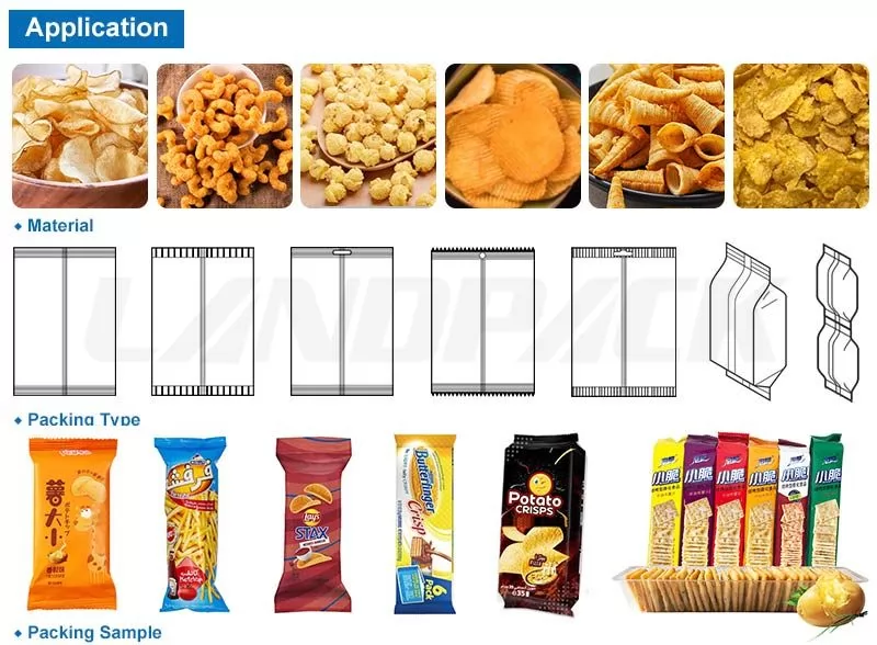 chips packaging machine