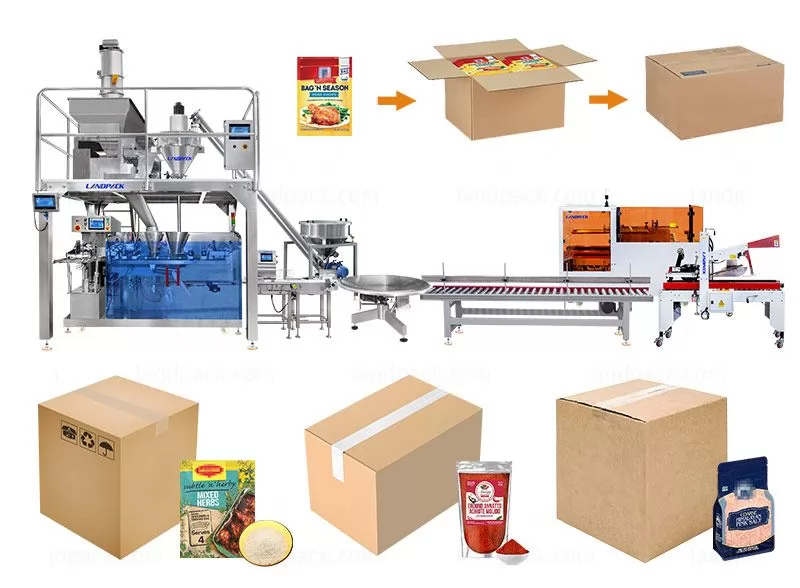 Horizontal Premade Pouch Doypack Packaging Line With Case Packing System