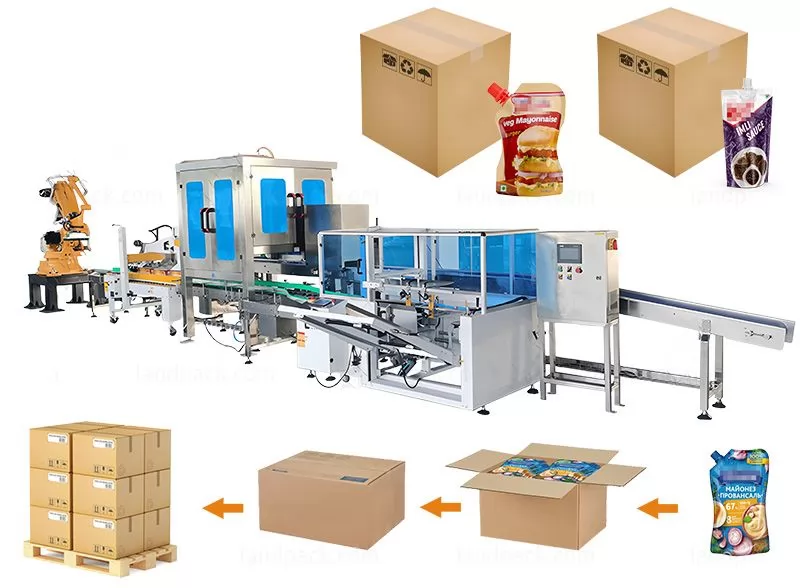 Automatic Delta Robot Spout Pouch Case Packing System With Robotic Palletizer