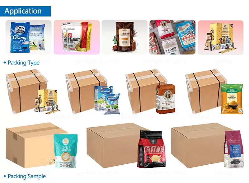 packaging systems