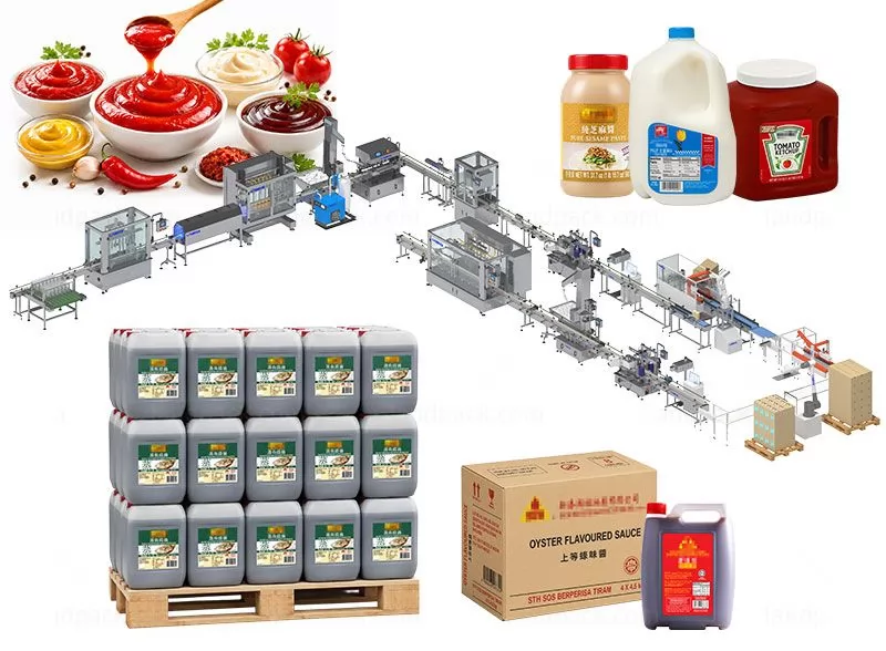Fully Automatic Bottle Jar Liquid Packaging Systems Liquid Filling Cartoning Palletizing Line