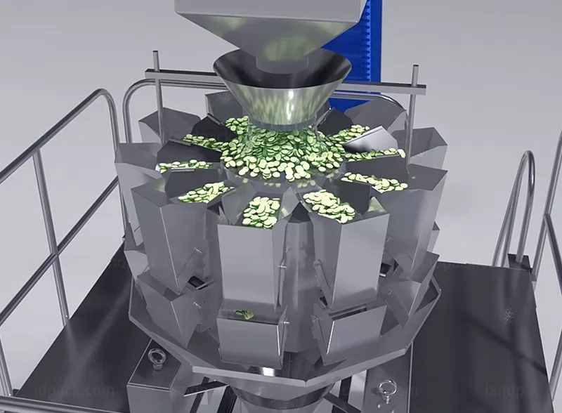 auto packaging systems