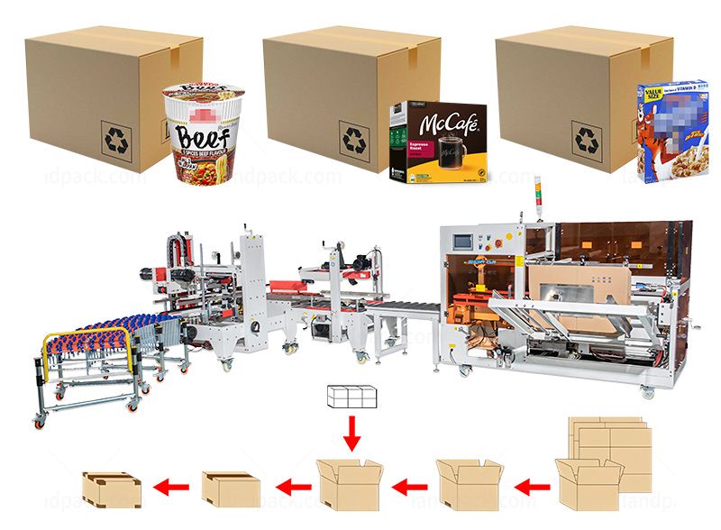 Fully Automatic Box Case Carton Packaging System With Heat Shrink Wrapping Machine