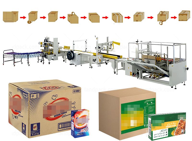 Fully Automatic Case Erectors Sealer Strapping Packaging System