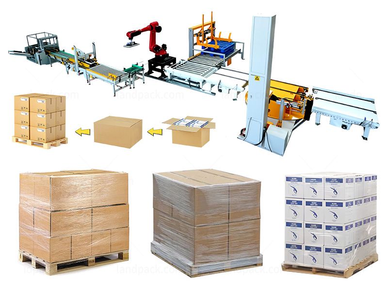 End of Line Carton Erector Sealer Pouch Case Packer Robot Palletizing Packaging System