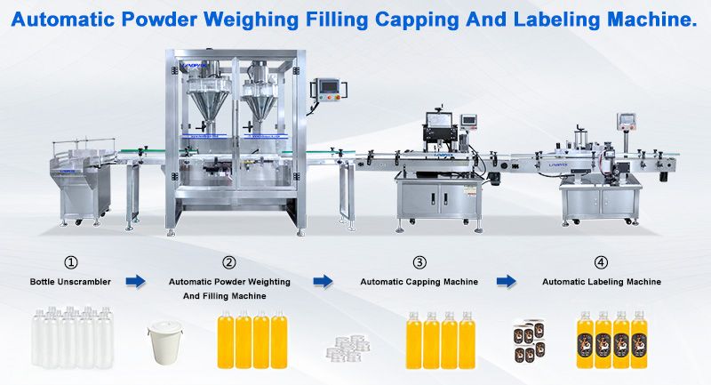 High Speed Protein Powder Bottle Filling Packing Machine Lines