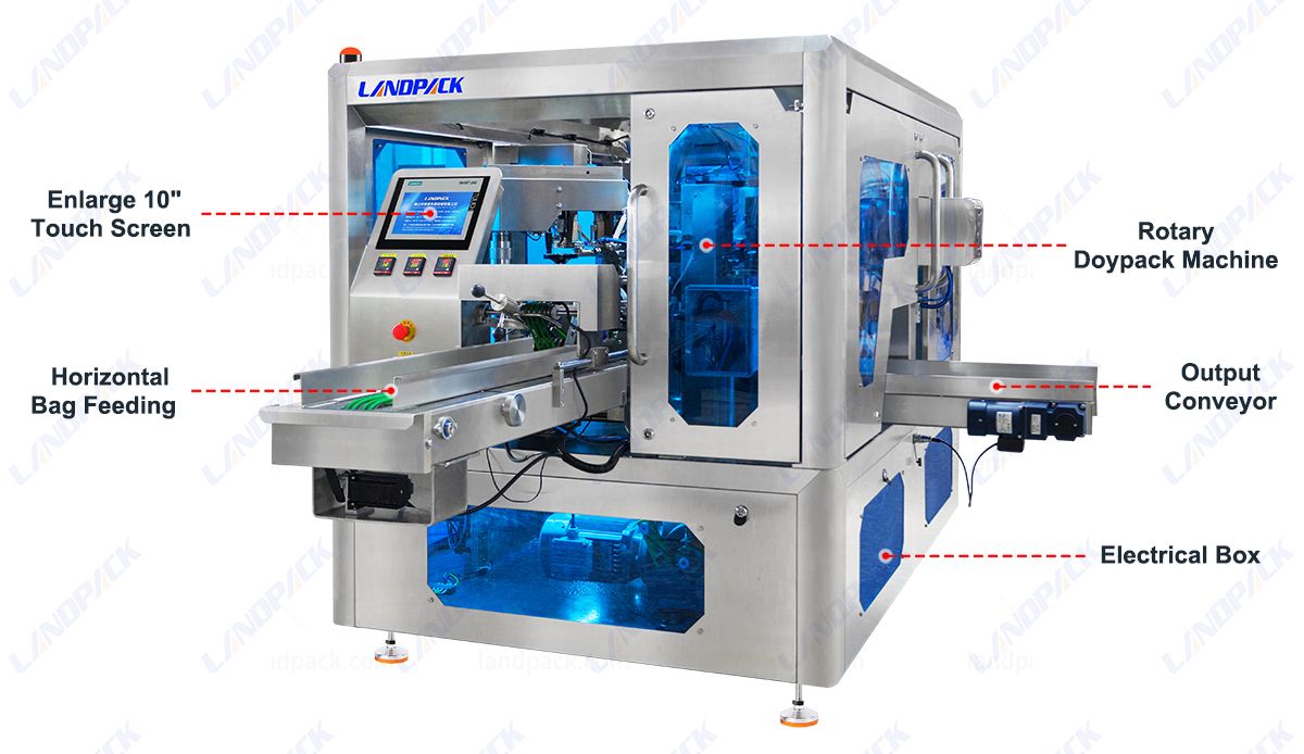 Automatic Rotary Pouch Packing Machine For Granule / Liquid / Powder Automatic Rotary Pouch Packing Machine For Granule / Liquid / Powder