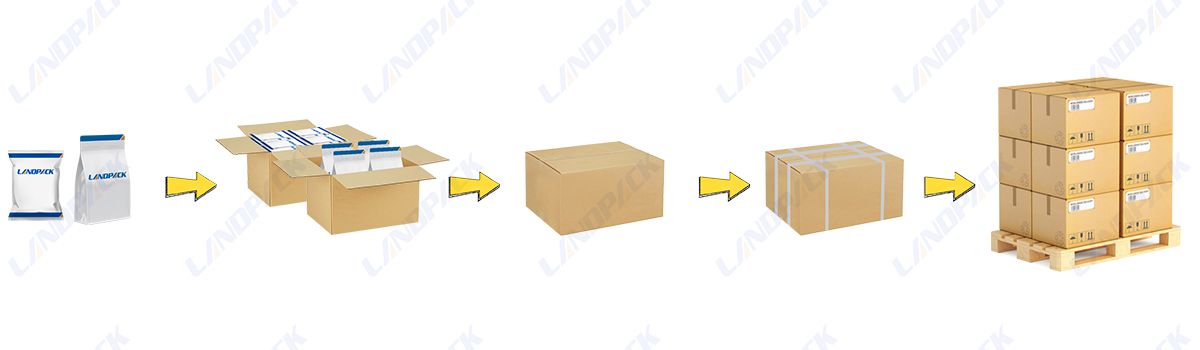 Fully Automatic Powder Weighing Packaging Cartoning System with Palletizer Fully Automatic Powder Weighing Packaging Cartoning System with Palletizer